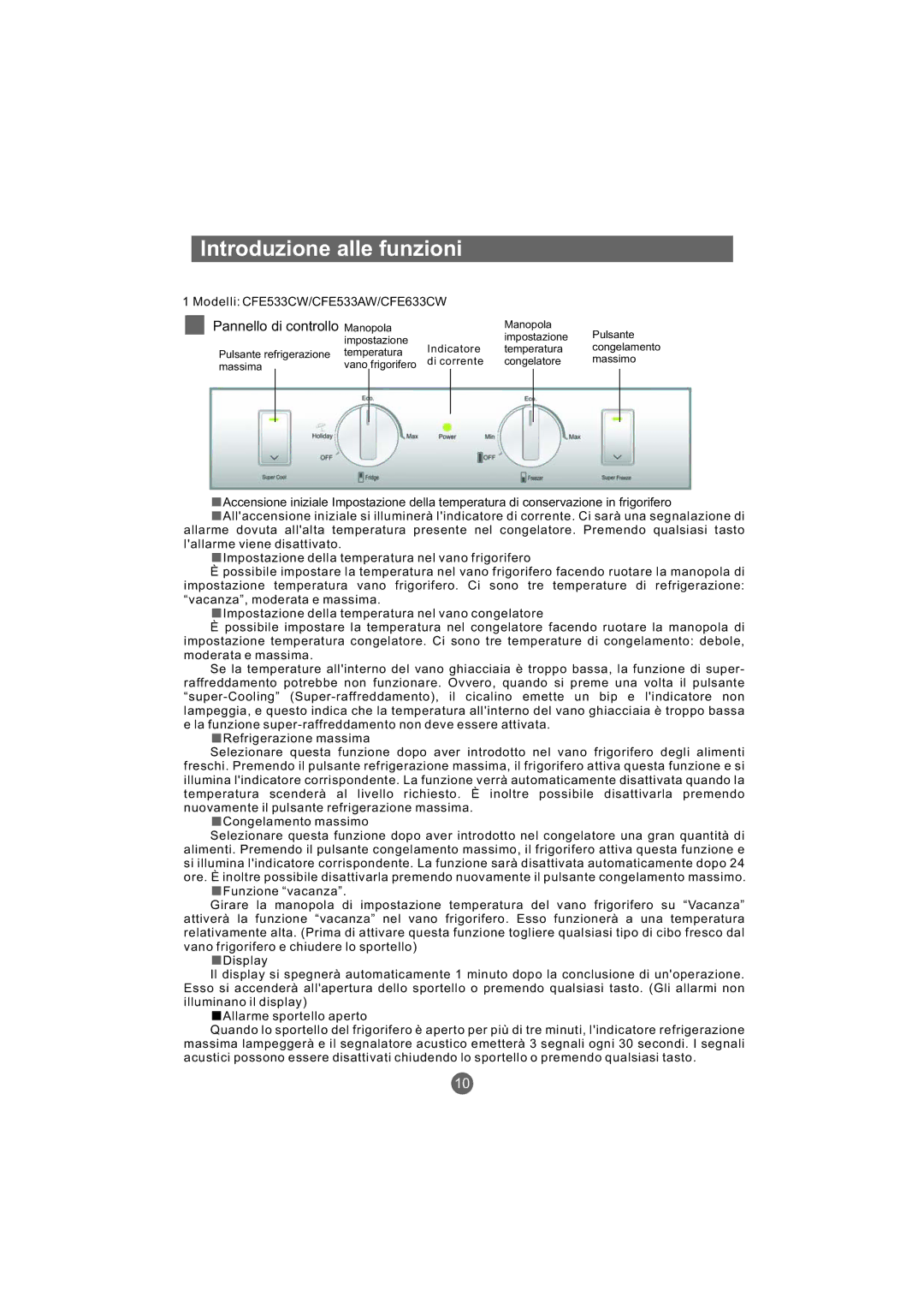 Haier AFT630IX, AFD631CB Introduzione alle funzioni, Pannello di controllo Manopola, Modelli CFE533CW/CFE533AW/CFE633CW 