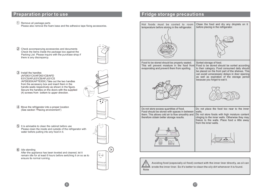 Haier AFT630IX, AFD631CB, CFL633CB, CFL633CS, CFE633CW, AFD630IX, AFL631CB Preparation prior to use, Fridge storage precautions 
