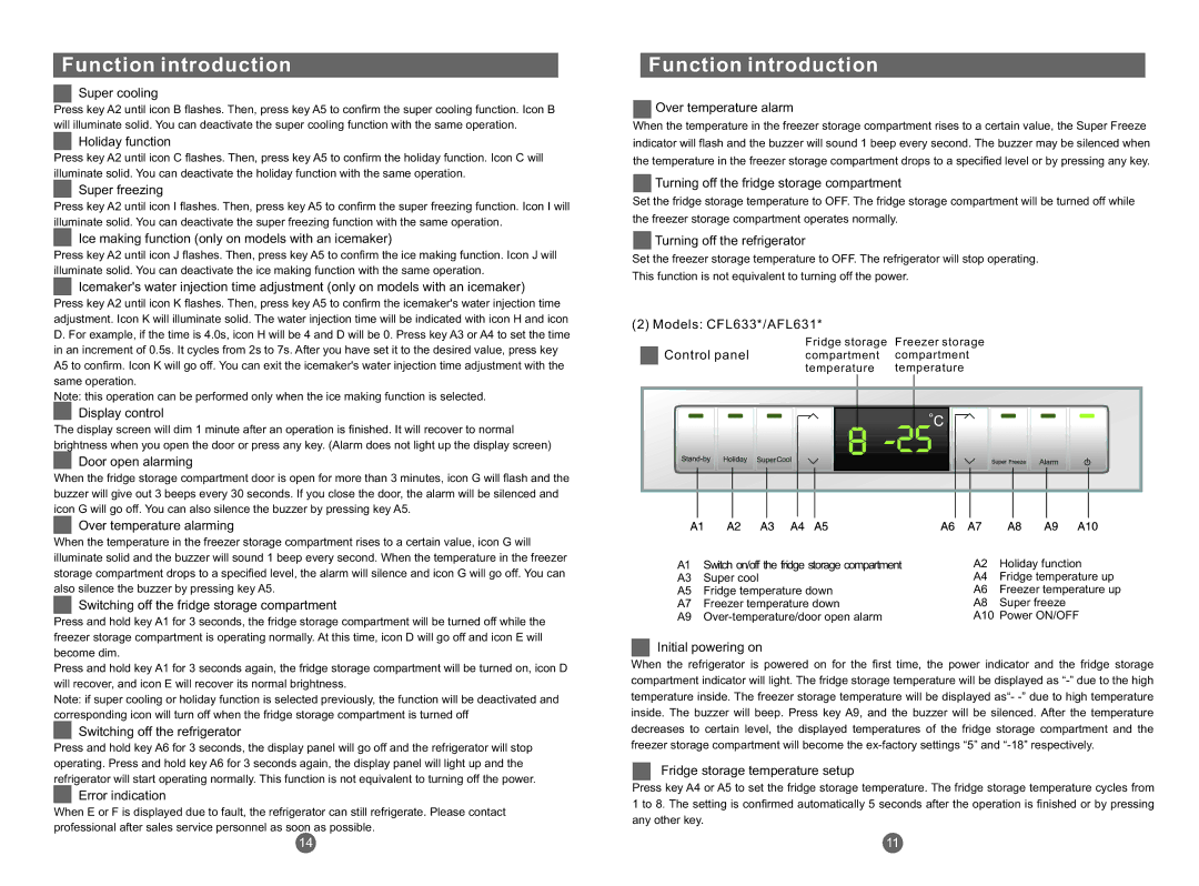 Haier CFL633CS manual Super cooling, Super freezing, Ice making function only on models with an icemaker, Display control 