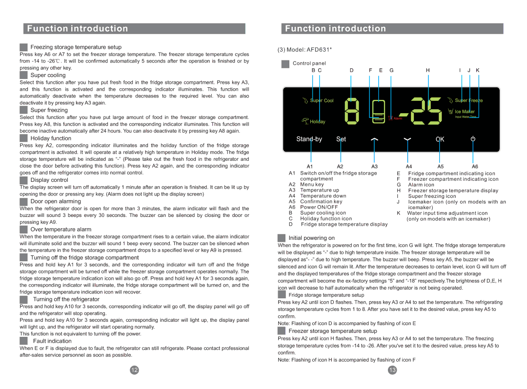 Haier CFE633CW manual Freezing storage temperature setup, Model AFD631, Fault indication, Freezer storage temperature setup 