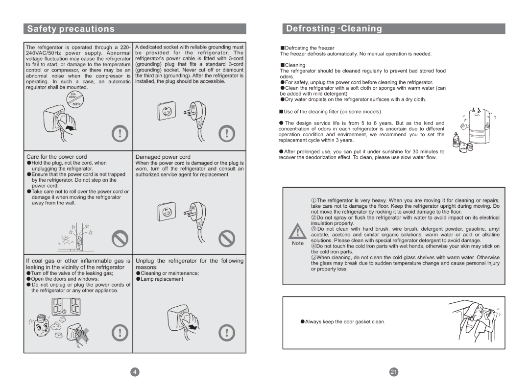 Haier AFL631CB, AFT630IX, AFD631CB Safety precautions, Defrosting ·Cleaning, Care for the power cord Damaged power cord 