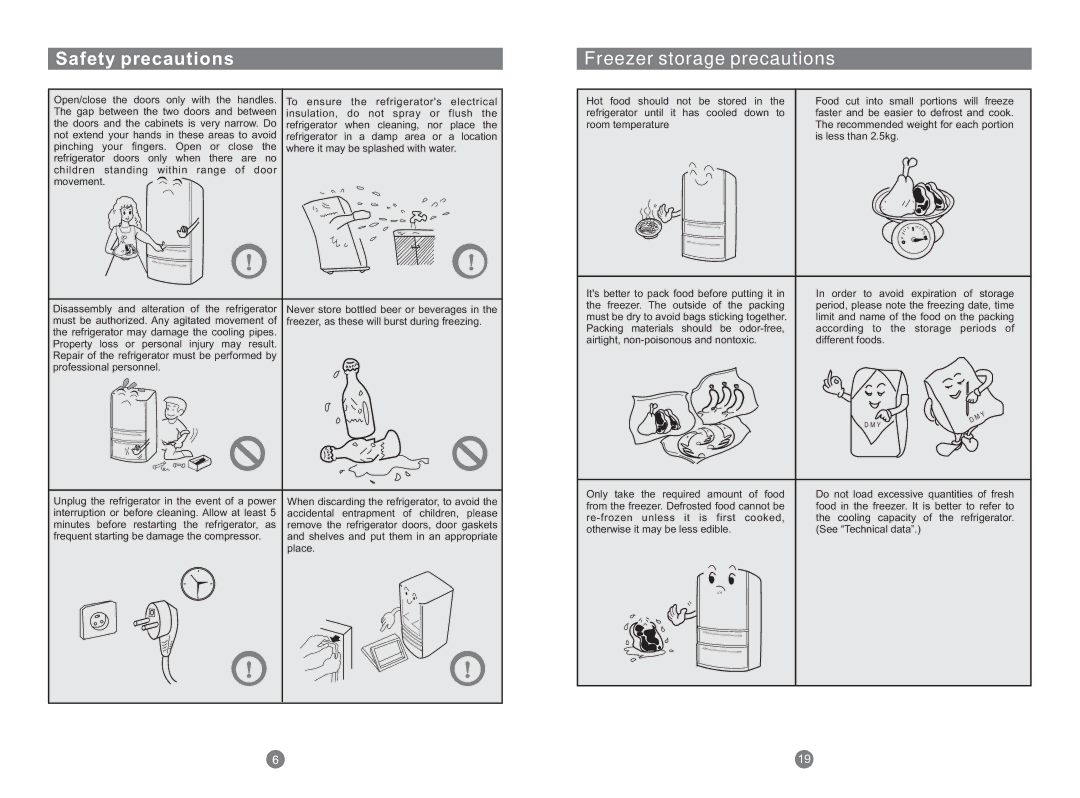 Haier AFL631CS, AFT630IX, AFD631CB, CFL633CB, CFL633CS, CFE633CW, AFD630IX, AFL631CB, AFD631CS manual Freezer storage precautions 