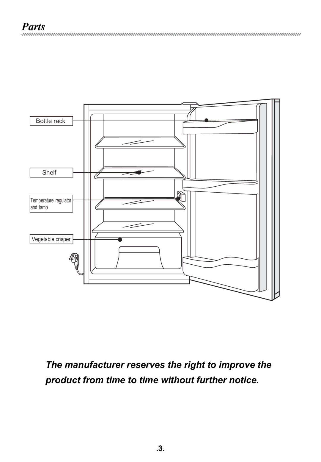 Haier AL92 manual Parts 