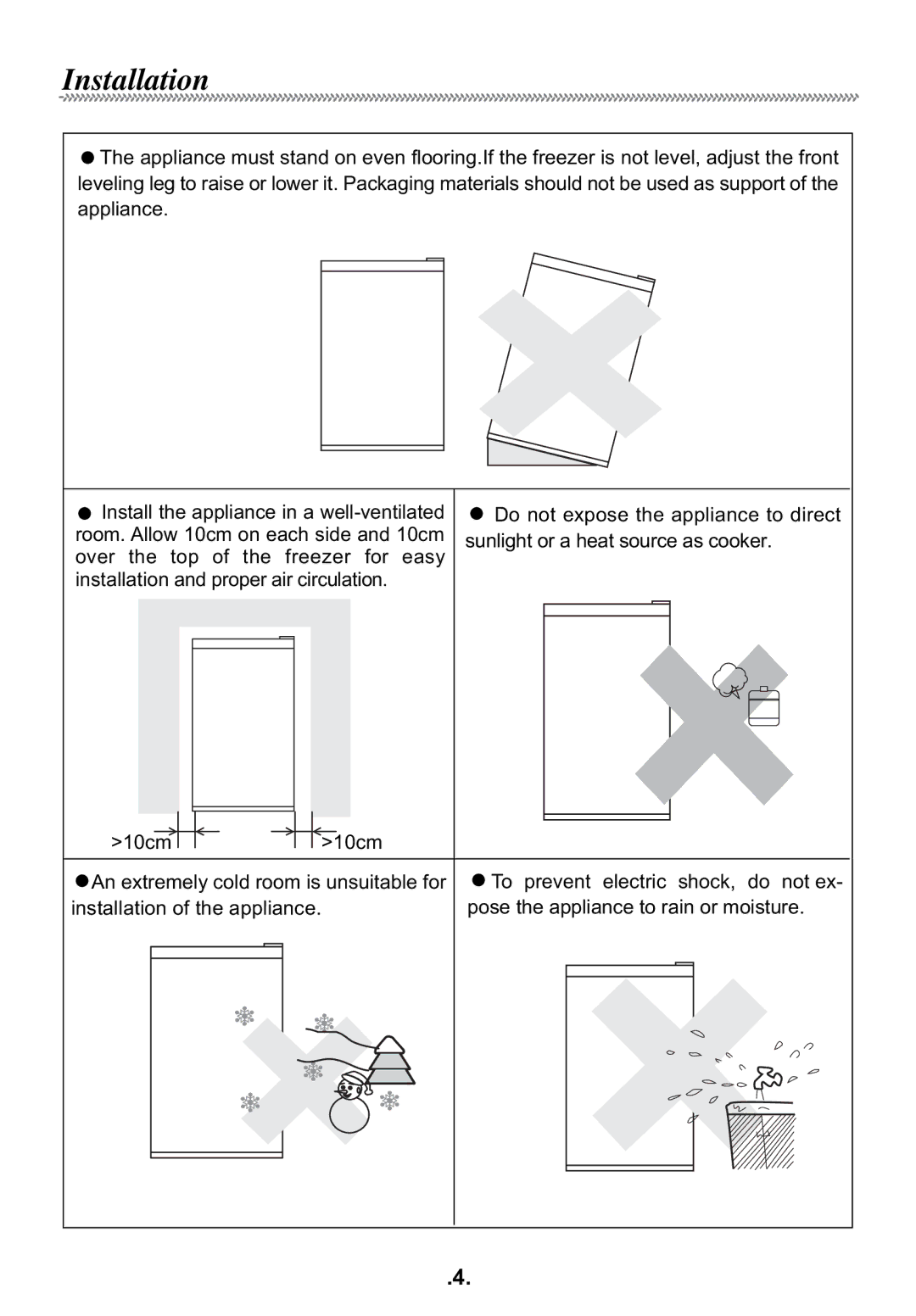 Haier AL92 manual Installation 