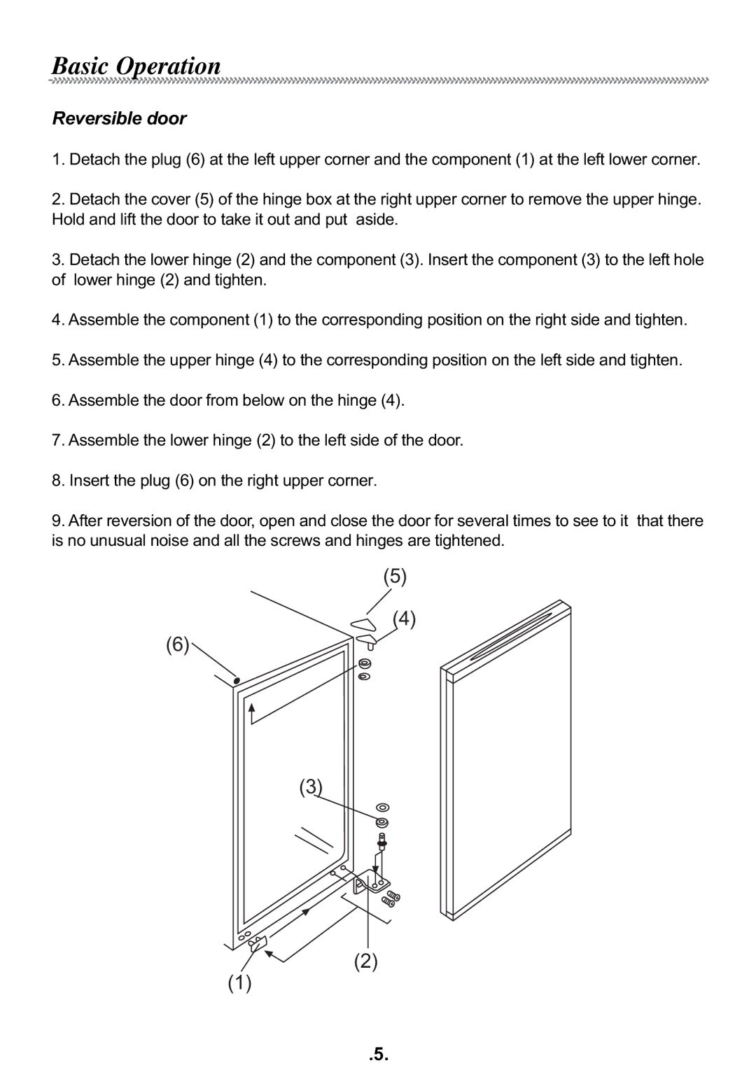 Haier AL92 manual Basic Operation, Reversible door 