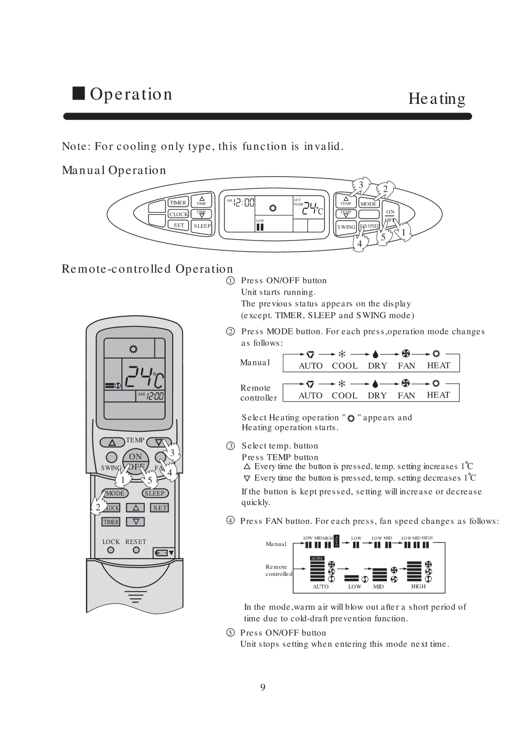 Haier AU42NAIAAA, AP42NACAAA, AP42NACMAA, HPU-44H03, HPU-42C03, AU42NAIMCA, 0010571223 operation manual Heating 