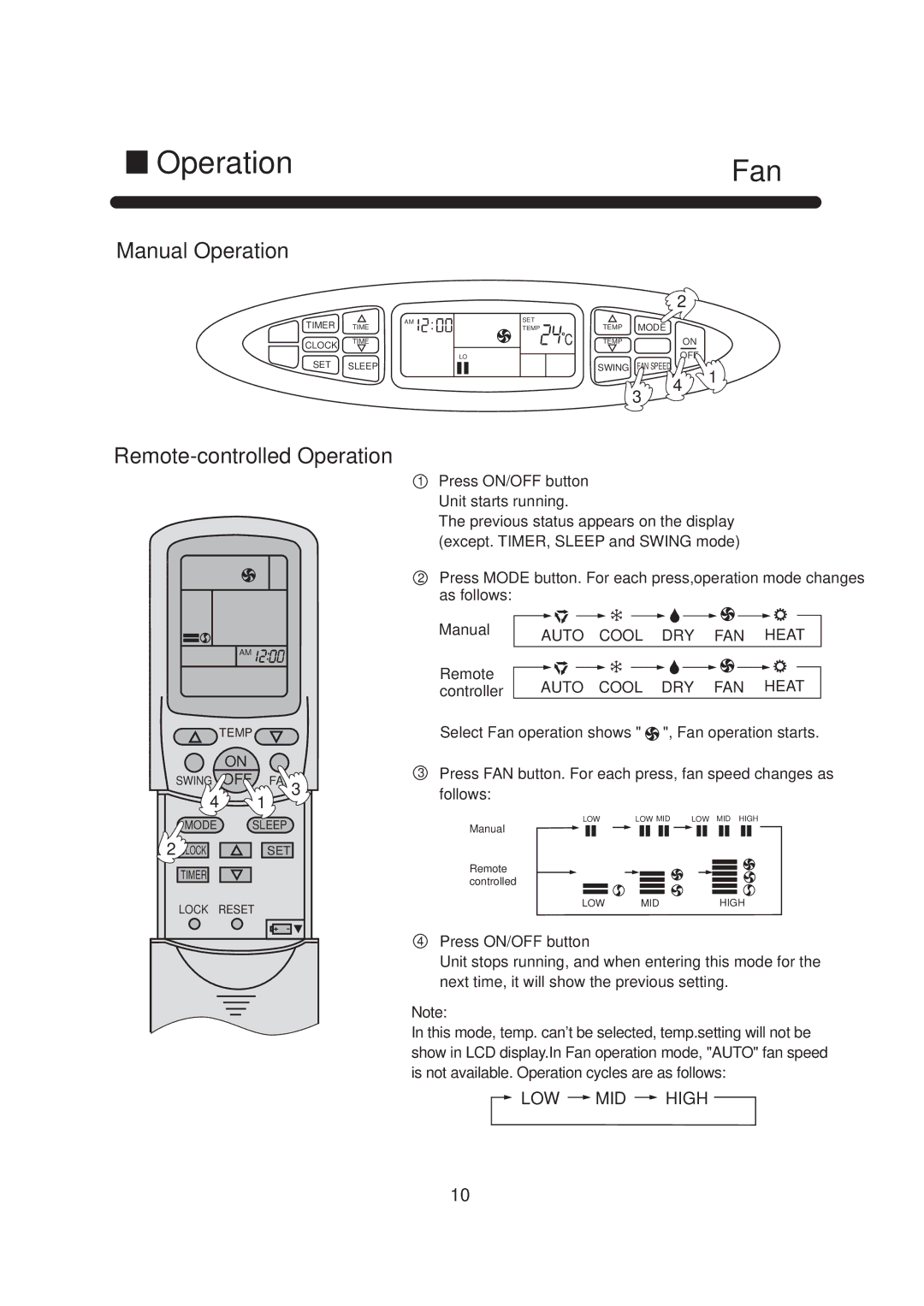 Haier AU42NAIMCA, AP42NACAAA, AP42NACMAA, HPU-44H03, HPU-42C03, AU42NAIAAA, 0010571223 operation manual Fan 