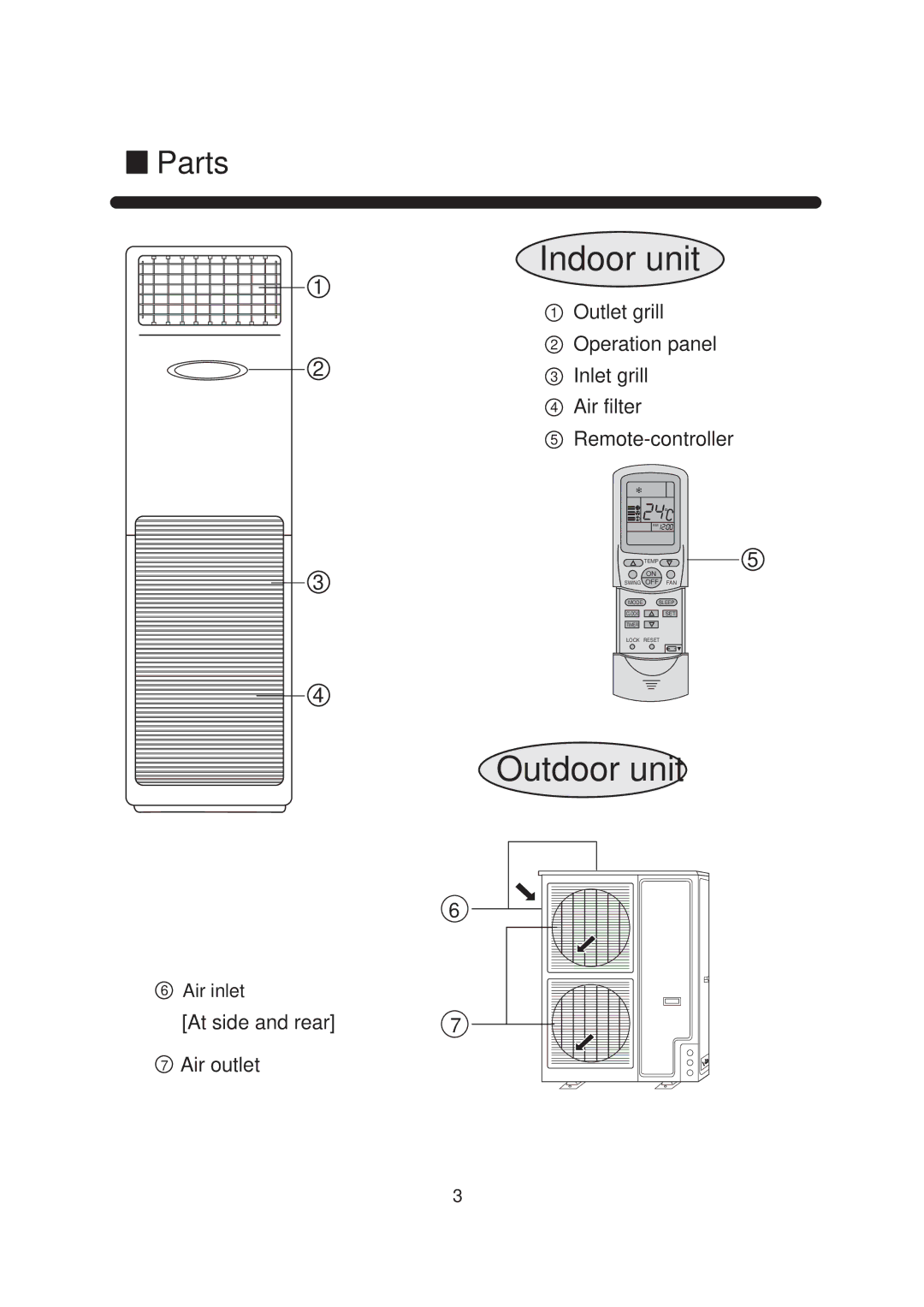 Haier AU42NAIMCA, AP42NACAAA, AP42NACMAA, HPU-44H03, HPU-42C03, AU42NAIAAA, 0010571223 operation manual Indoor unit, Parts 