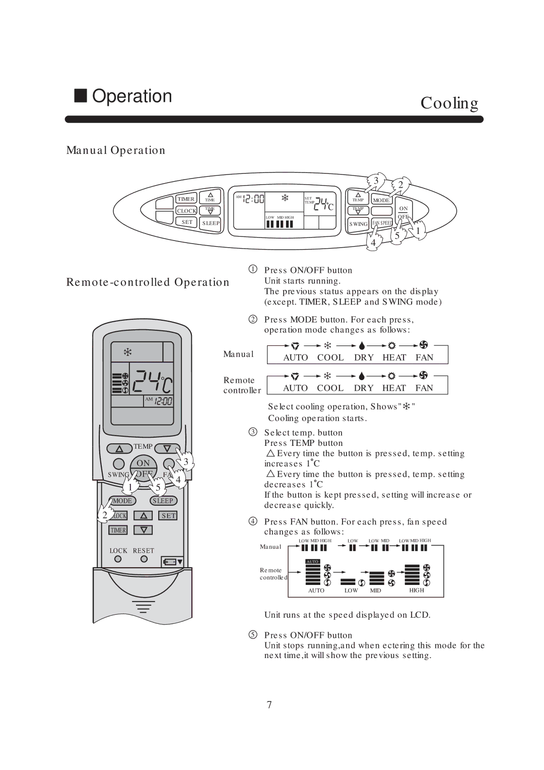 Haier HPU-44H03, AP42NACAAA, AP42NACMAA, HPU-42C03, AU42NAIAAA, AU42NAIMCA, 0010571223 operation manual Cooling, Manual Operation 