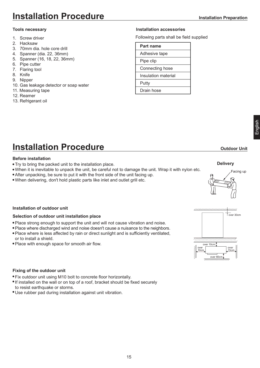 Haier AP60KS1ERA, AP48KS1ERA, AP48DS1ERA Part name, Outdoor Unit, Before installation Delivery, Fixing of the outdoor unit 