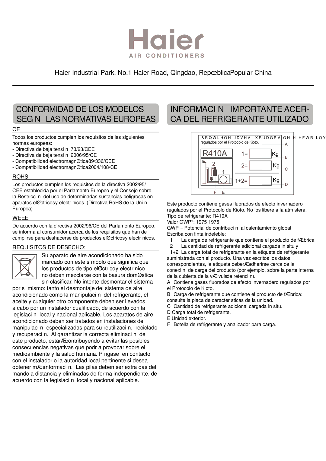 Haier AP48KS1ERA, AP48DS1ERA, AP60KS1ERA operation manual Información Importante ACER- CA DEL Refrigerante Utilizado 