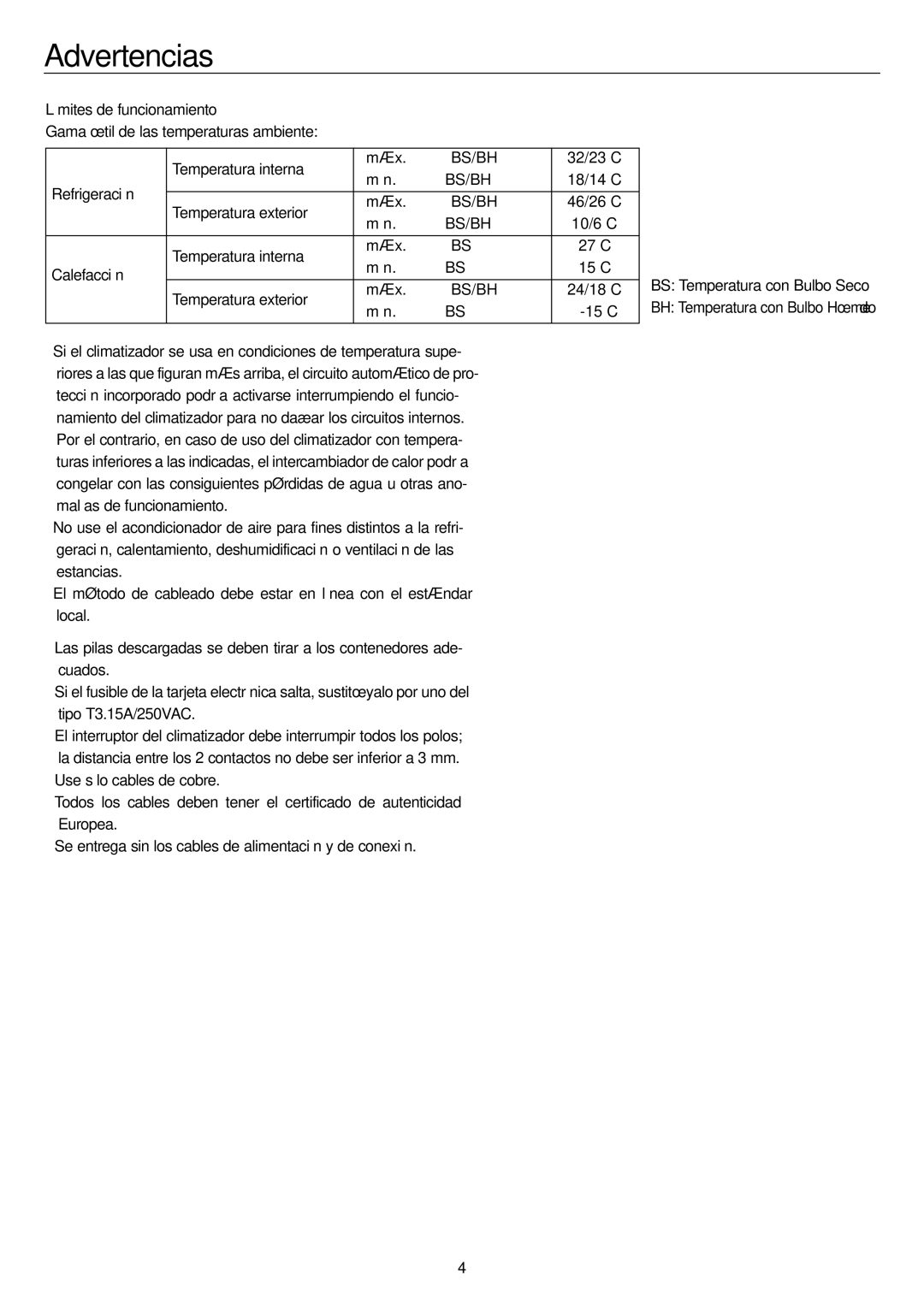 Haier AP60KS1ERA, AP48KS1ERA, AP48DS1ERA operation manual Advertencias, Límites de funcionamiento 