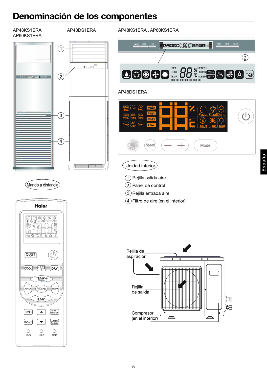 Haier AP48KS1ERA, AP48DS1ERA, AP60KS1ERA operation manual Denominación de los componentes 