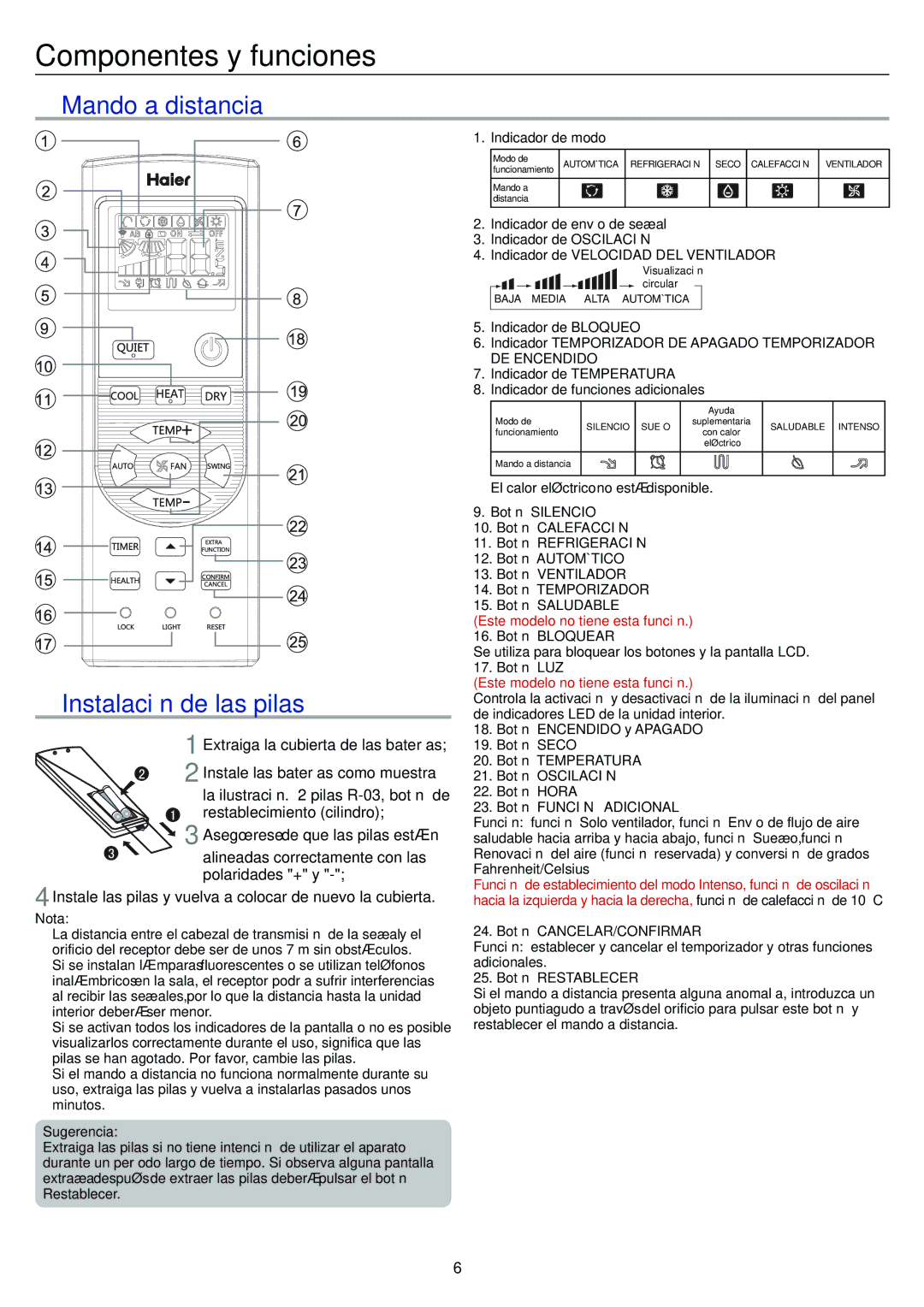 Haier AP48DS1ERA, AP48KS1ERA, AP60KS1ERA Componentes y funciones,  Mando a distancia  Instalación de las pilas 