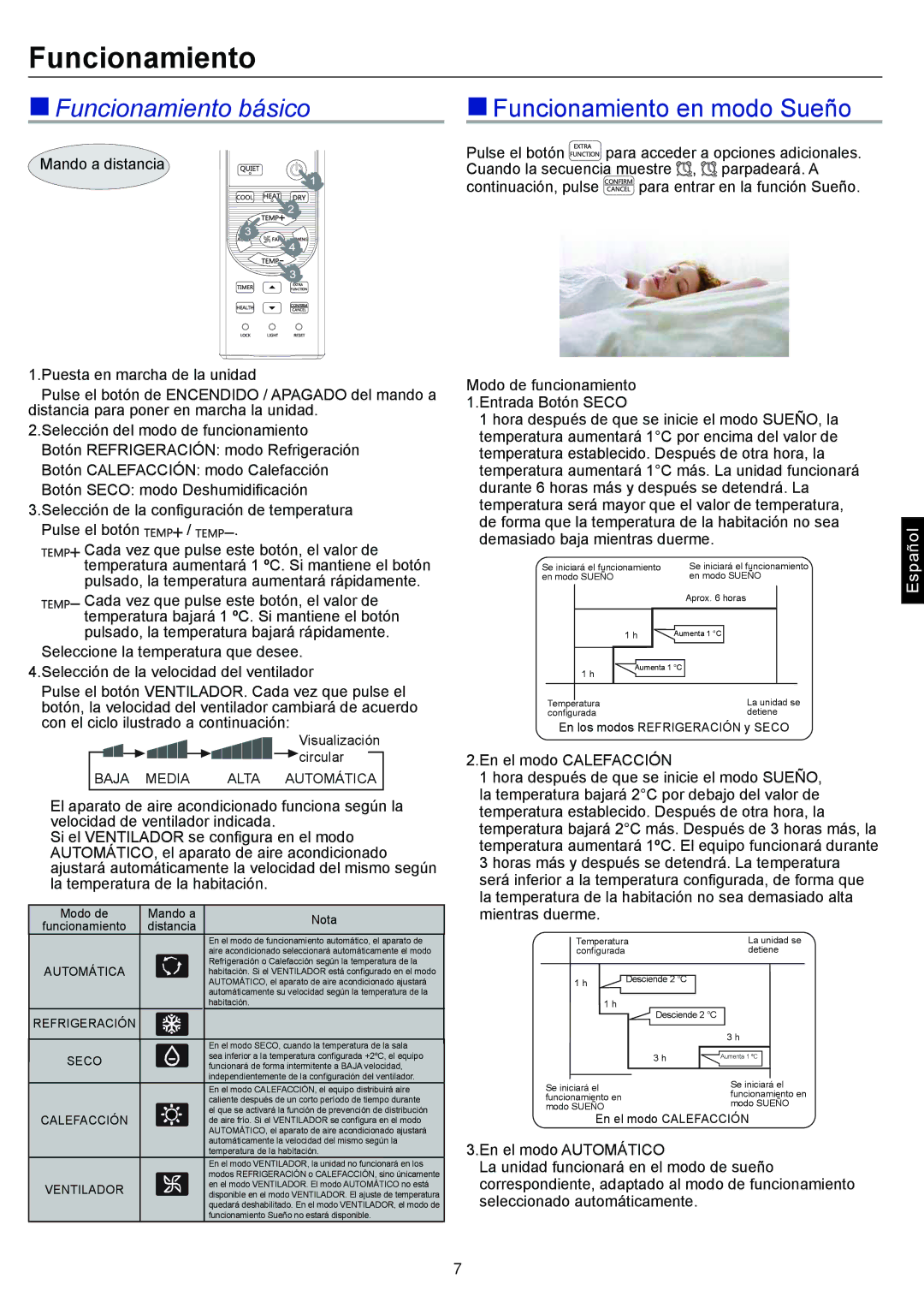 Haier AP60KS1ERA, AP48KS1ERA, AP48DS1ERA operation manual  Funcionamiento básico 