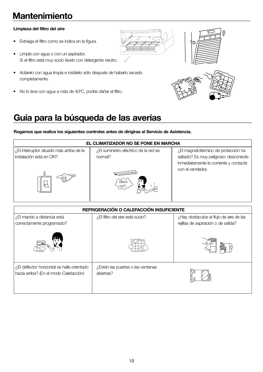 Haier AP60KS1ERA Guía para la búsqueda de las averías, Limpieza del filtro del aire, EL Climatizador no SE Pone EN Marcha 