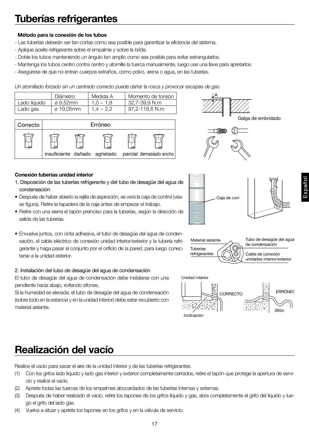 Haier AP48KS1ERA, AP48DS1ERA Tuberías refrigerantes, Realización del vacío, Método para la conexión de los tubos 