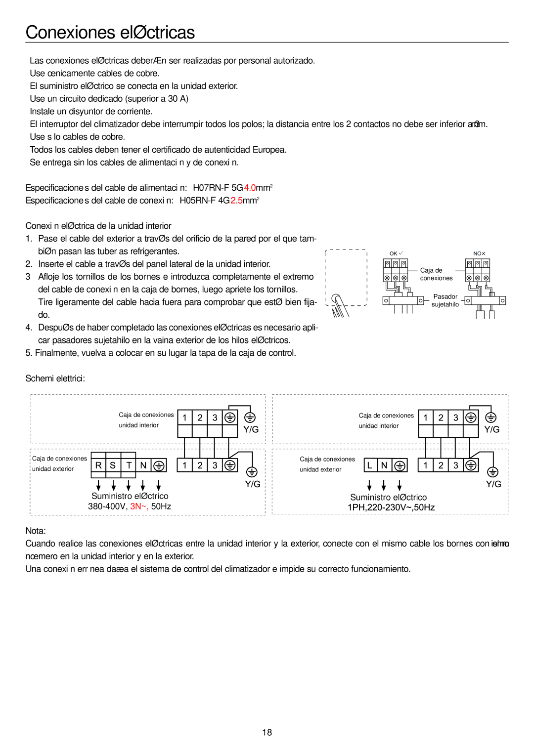 Haier AP48DS1ERA, AP48KS1ERA, AP60KS1ERA operation manual Conexiones eléctricas, Schemi elettrici 