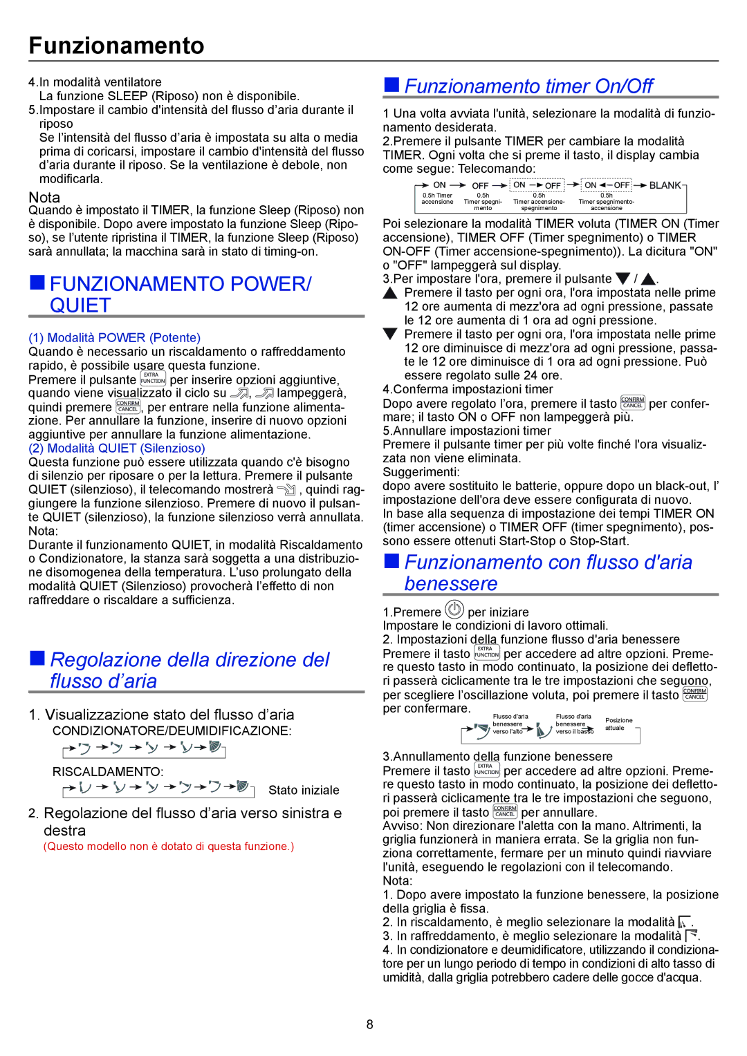 Haier AP60KS1ERA, AP48KS1ERA, AP48DS1ERA operation manual  Regolazione della direzione del flusso d’aria 