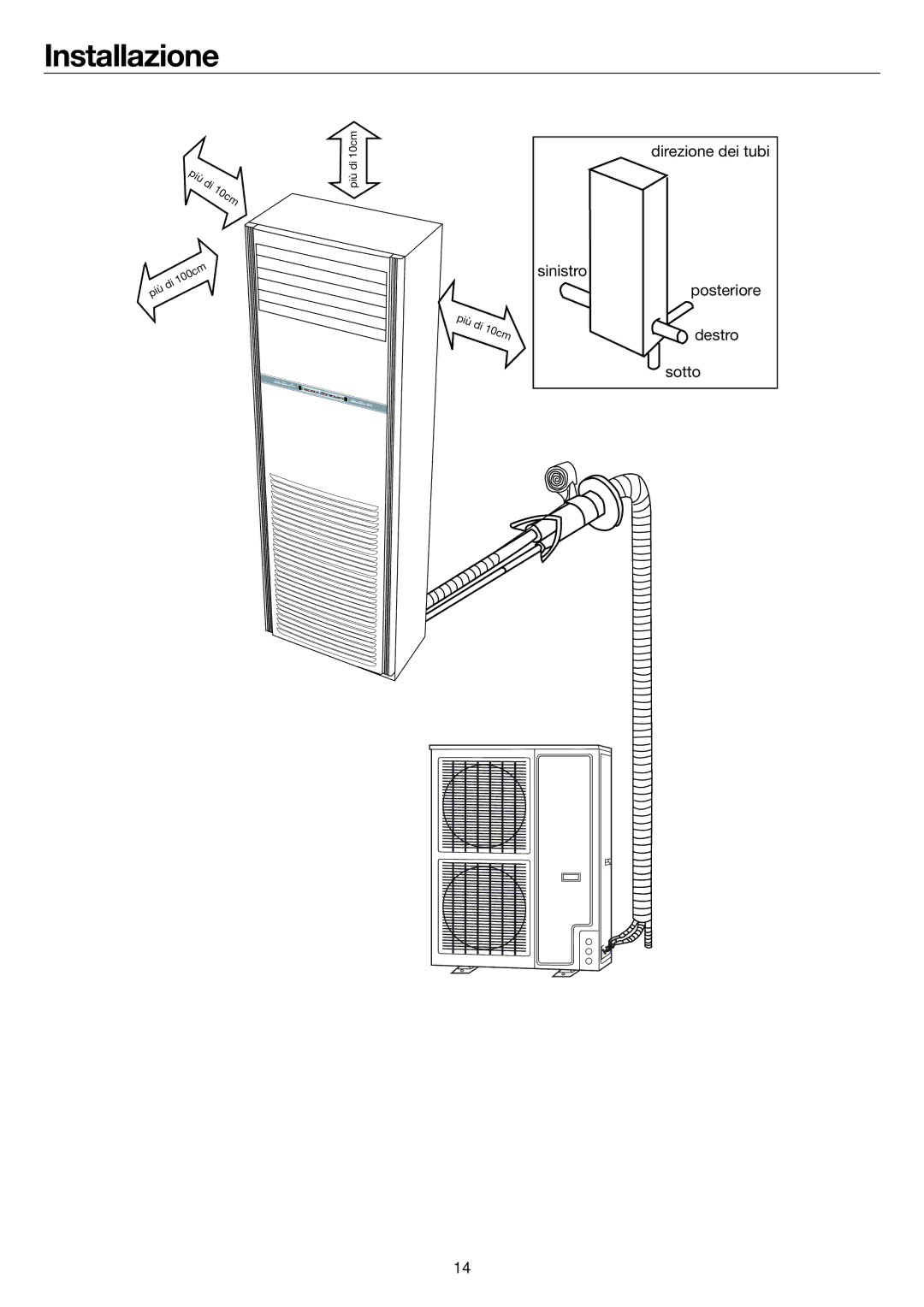 Haier AP60KS1ERA, AP48KS1ERA, AP48DS1ERA operation manual Installazione 