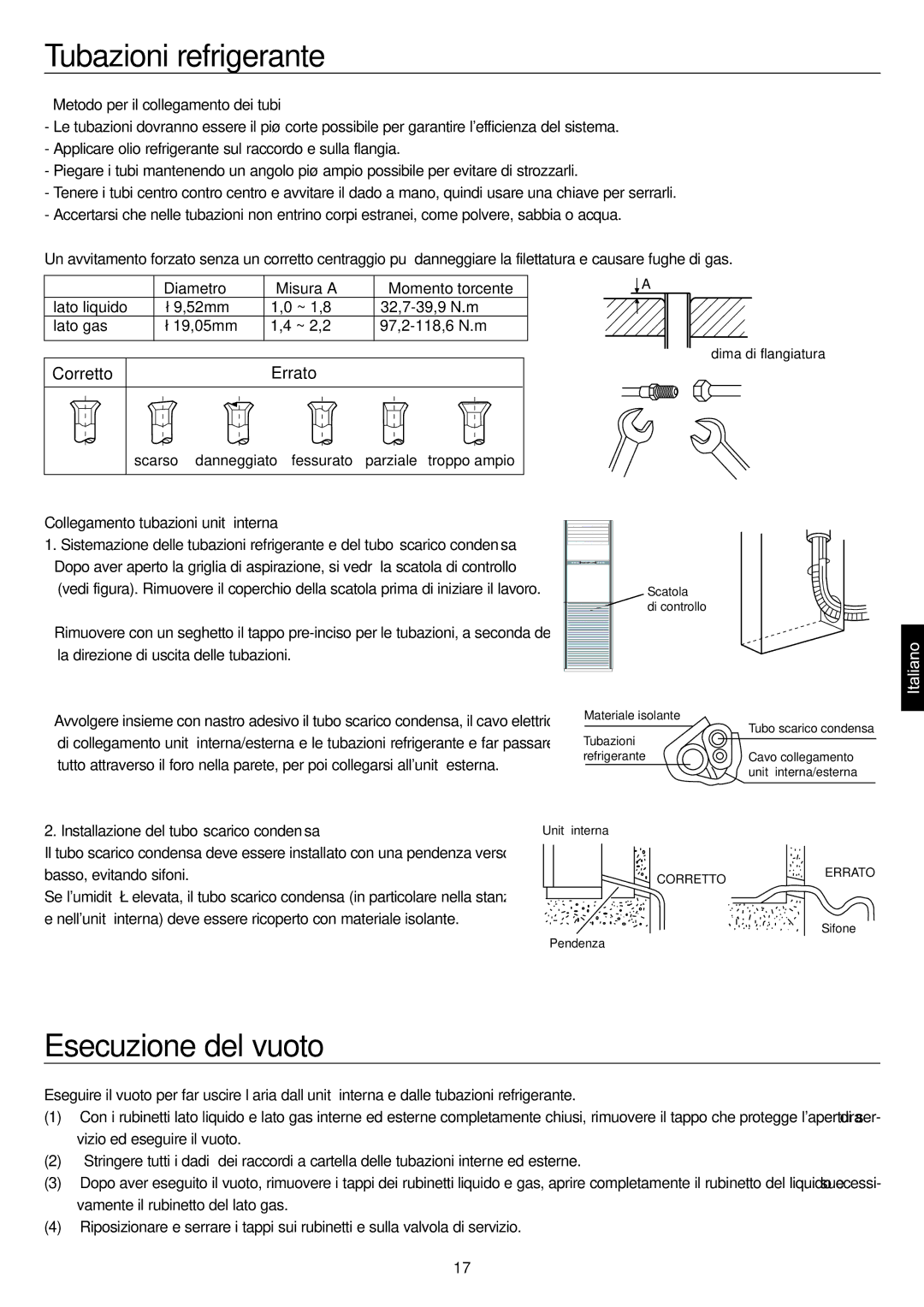 Haier AP60KS1ERA, AP48KS1ERA, AP48DS1ERA Tubazioni refrigerante, Esecuzione del vuoto, Metodo per il collegamento dei tubi 