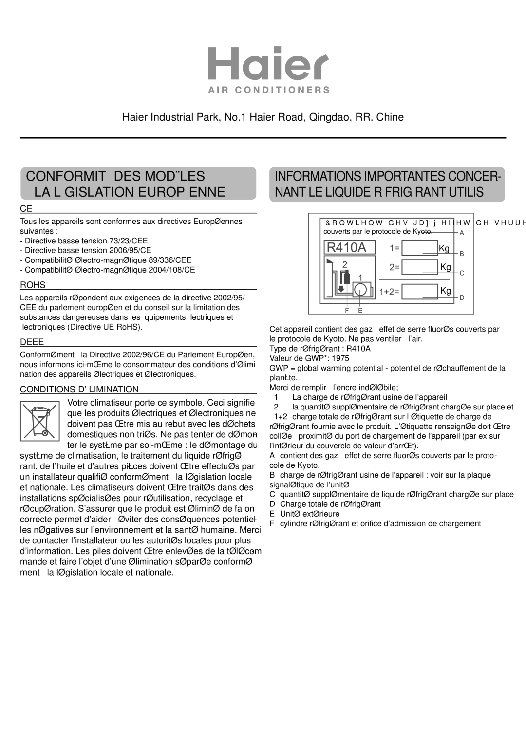 Haier AP48DS1ERA, AP48KS1ERA, AP60KS1ERA operation manual Conformité DES Modèles LA Législation Européenne 