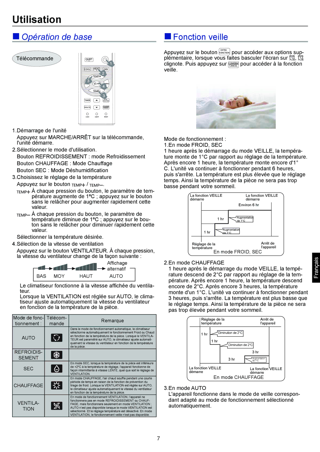 Haier AP48KS1ERA, AP48DS1ERA, AP60KS1ERA operation manual Utilisation,  Opération de base 