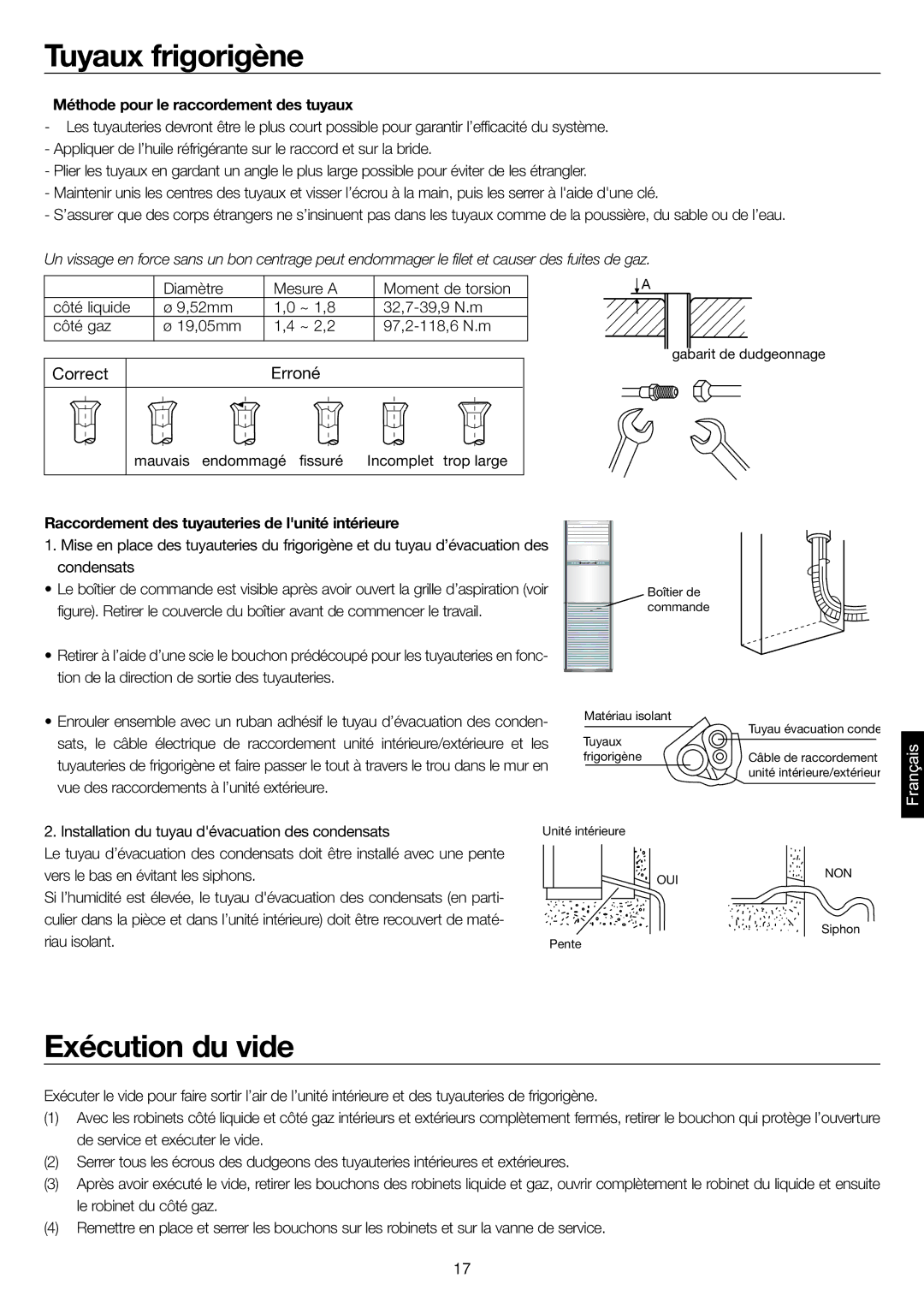 Haier AP48DS1ERA, AP48KS1ERA, AP60KS1ERA Tuyaux frigorigène, Exécution du vide, Méthode pour le raccordement des tuyaux 