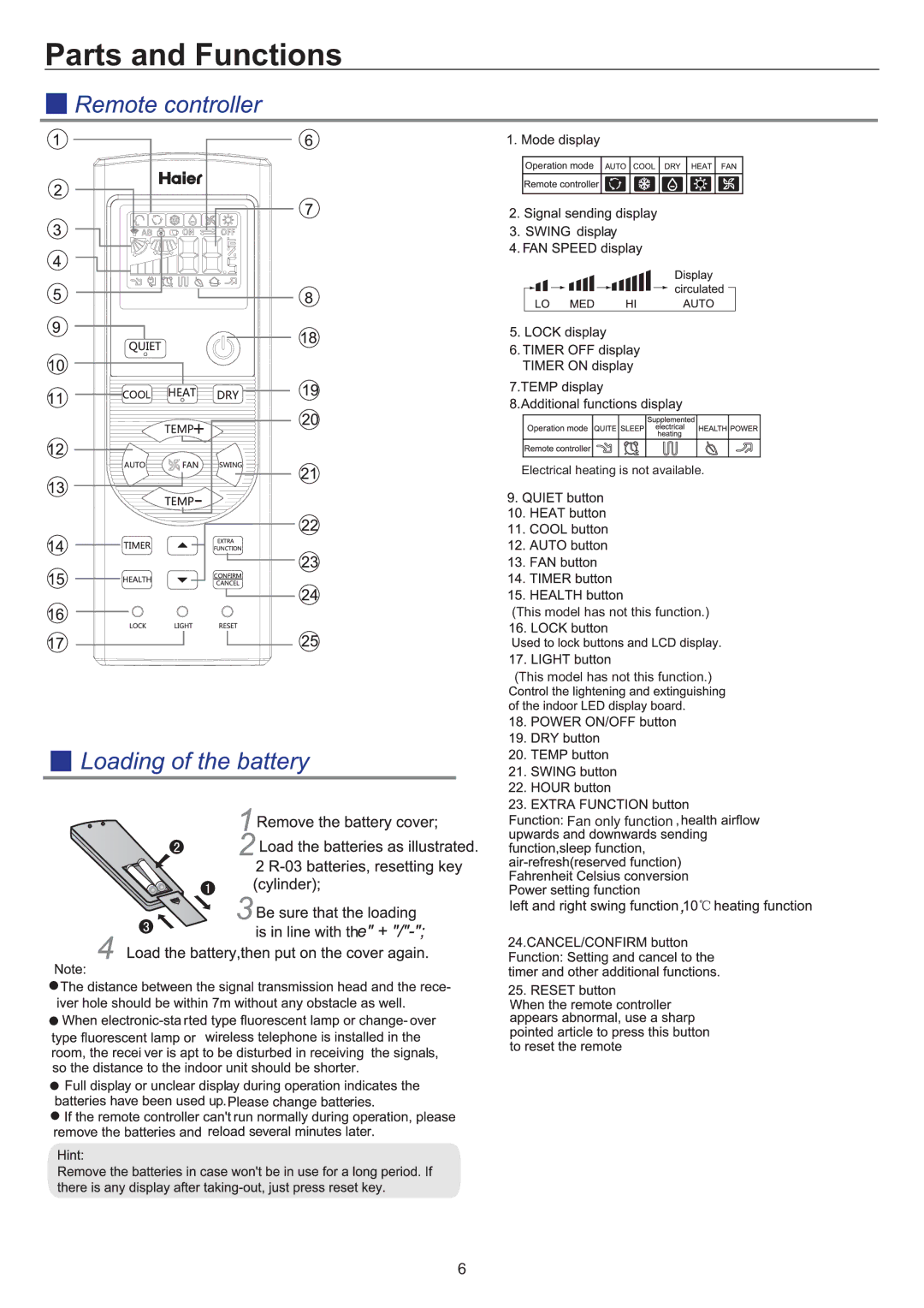 Haier AP60KS1ERA, AP48KS1ERA, AP48DS1ERA operation manual Fan only function 