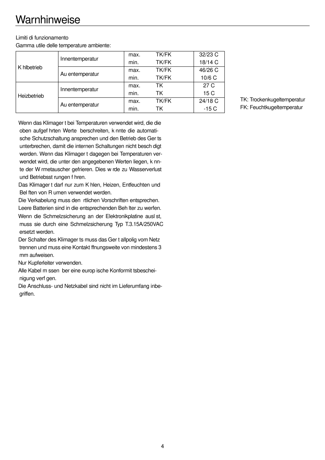 Haier AP60KS1ERA, AP48KS1ERA, AP48DS1ERA operation manual Warnhinweise, Min 15C 