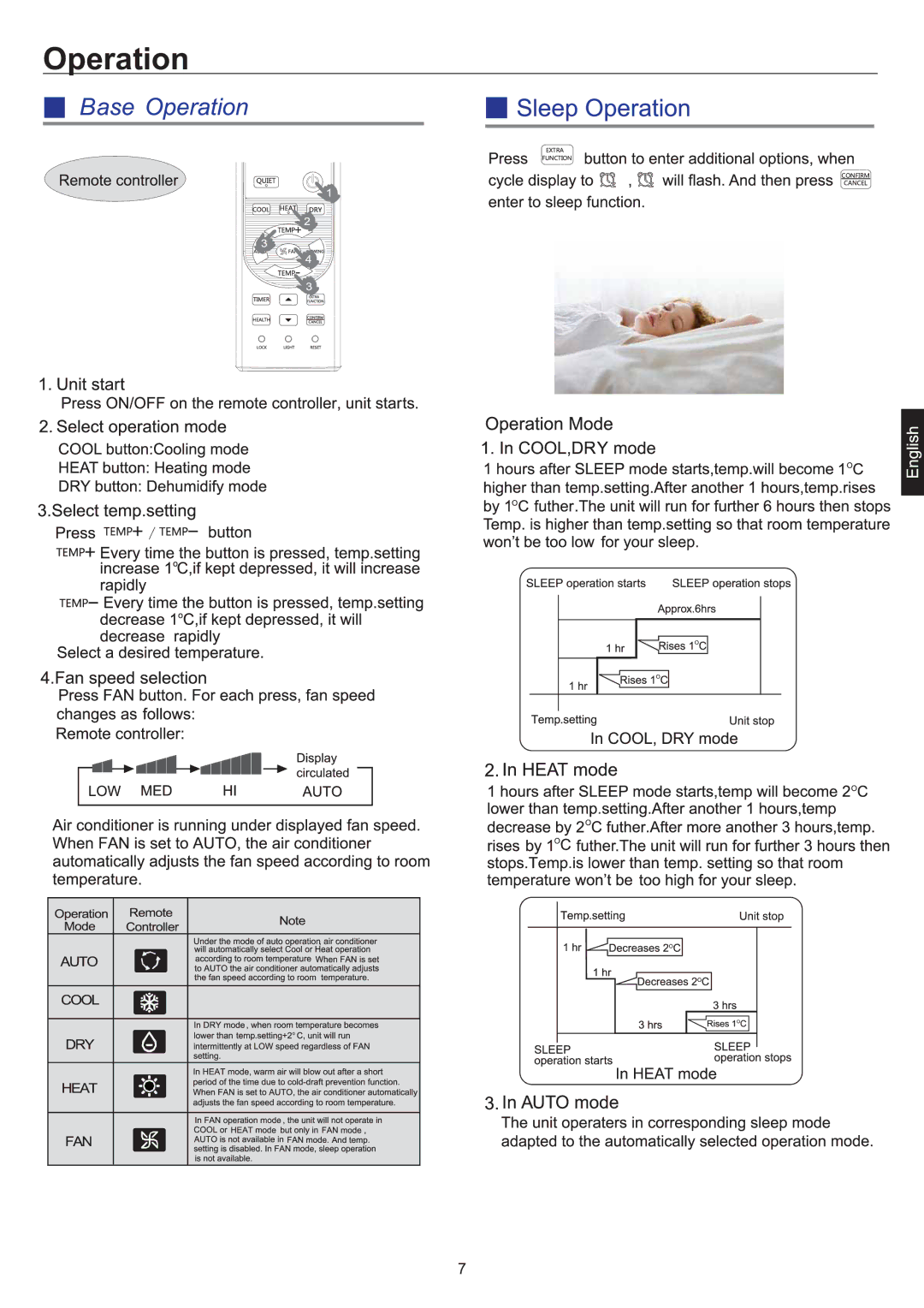 Haier AP48KS1ERA, AP48DS1ERA, AP60KS1ERA operation manual Operation 