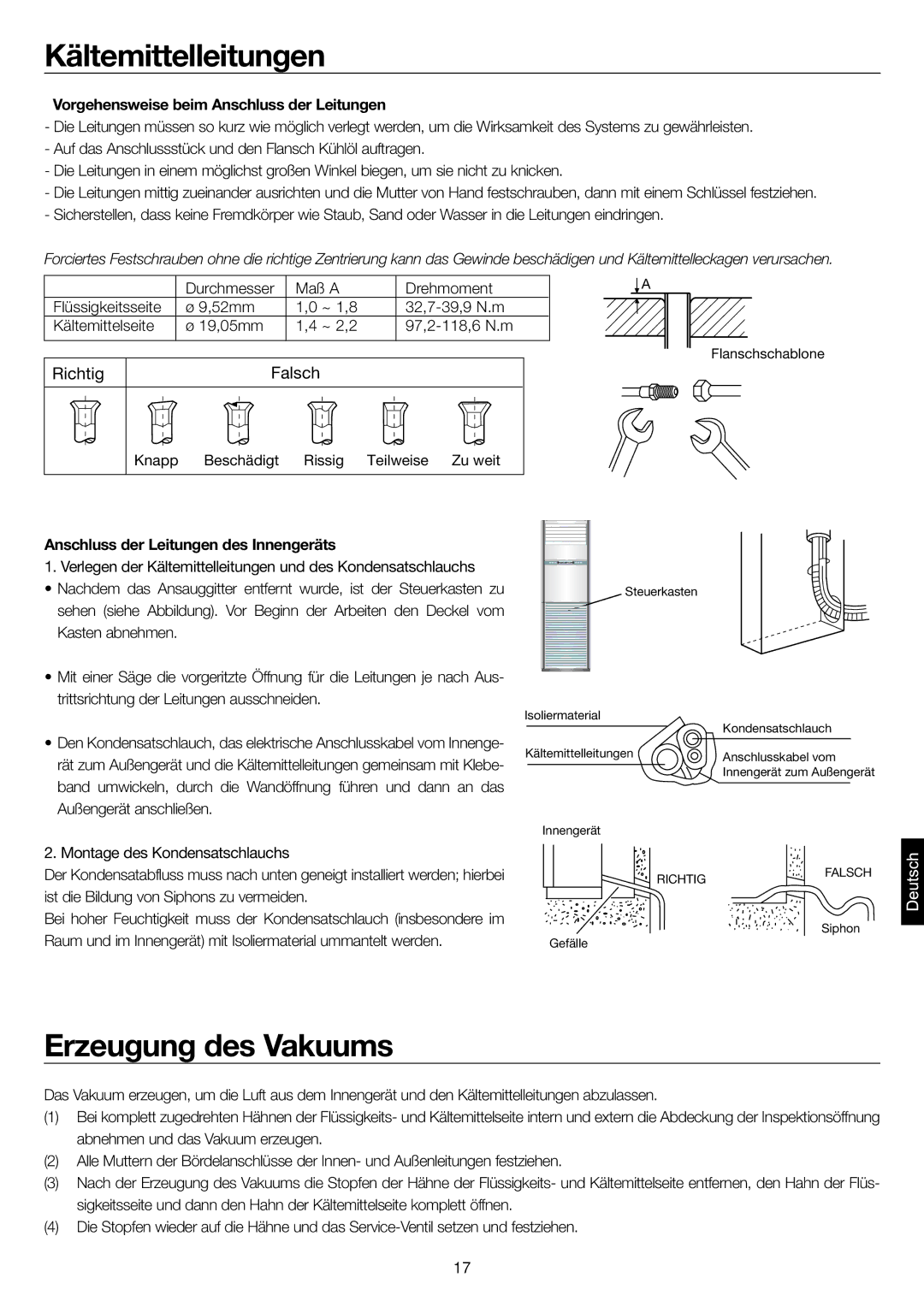 Haier AP48KS1ERA, AP48DS1ERA Kältemittelleitungen, Erzeugung des Vakuums, Vorgehensweise beim Anschluss der Leitungen 