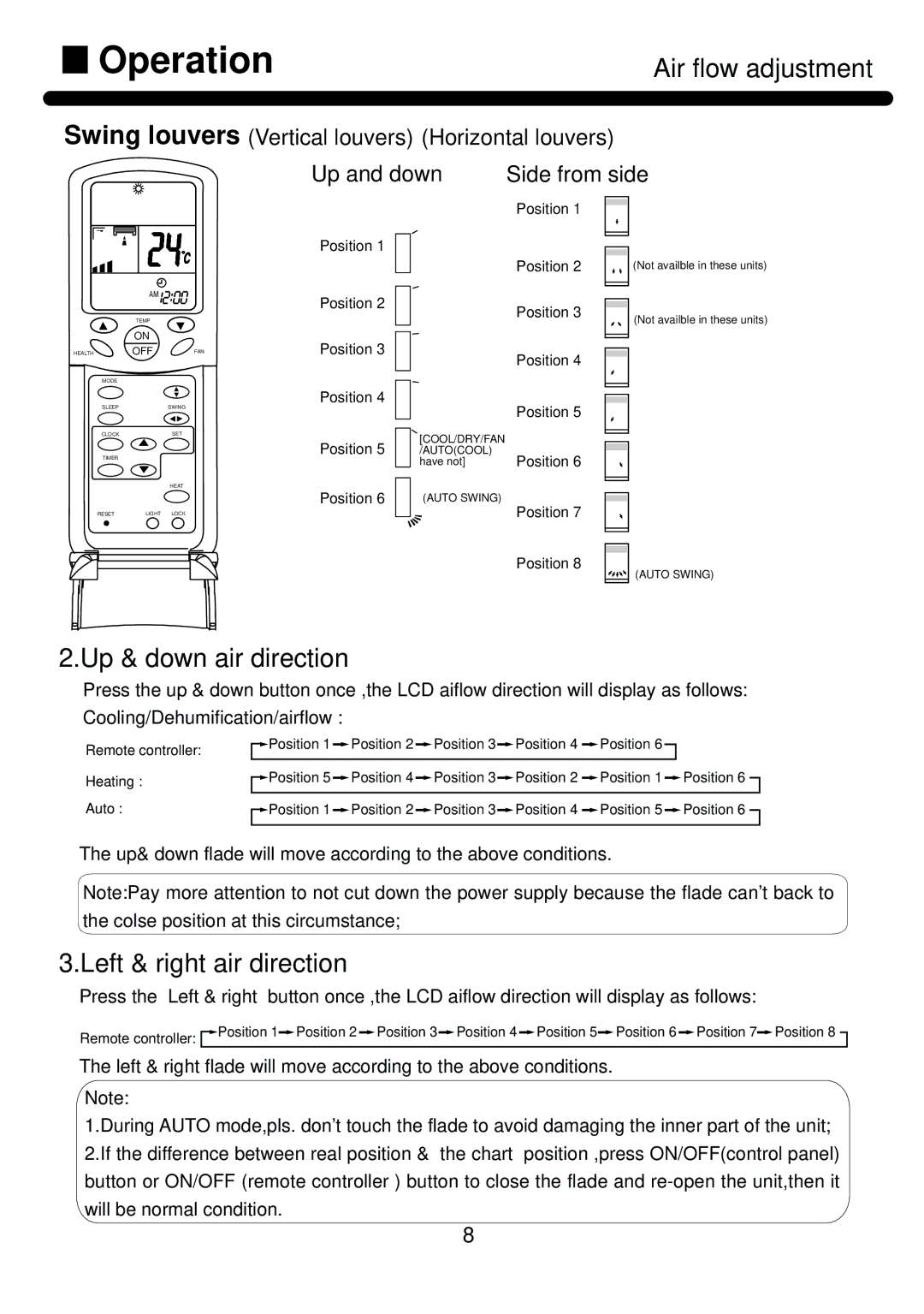 Haier AP602AKEAA, AP482AKEAA installation manual Air flow adjustment 