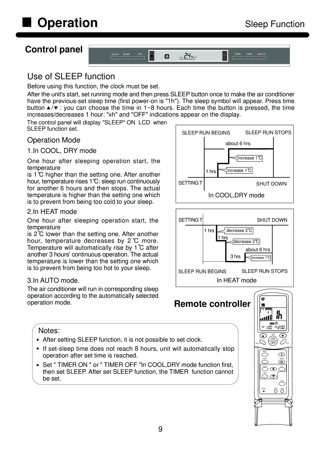 Haier AP482AKEAA, AP602AKEAA installation manual Remote controller, Use of Sleep function 