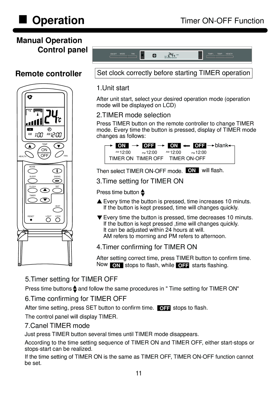 Haier AP482AKEAA Time setting for Timer on, Timer confirming for Timer on, Timer setting for Timer OFF, Canel Timer mode 