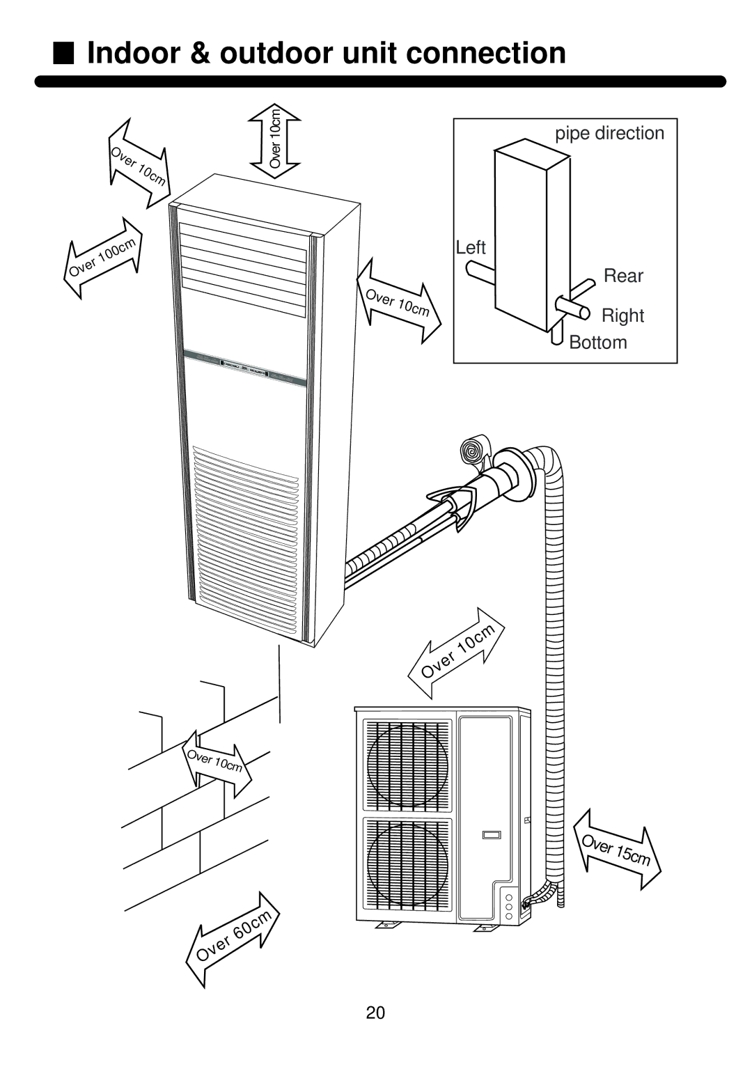 Haier AP602AKEAA, AP482AKEAA installation manual Indoor & outdoor unit connection 