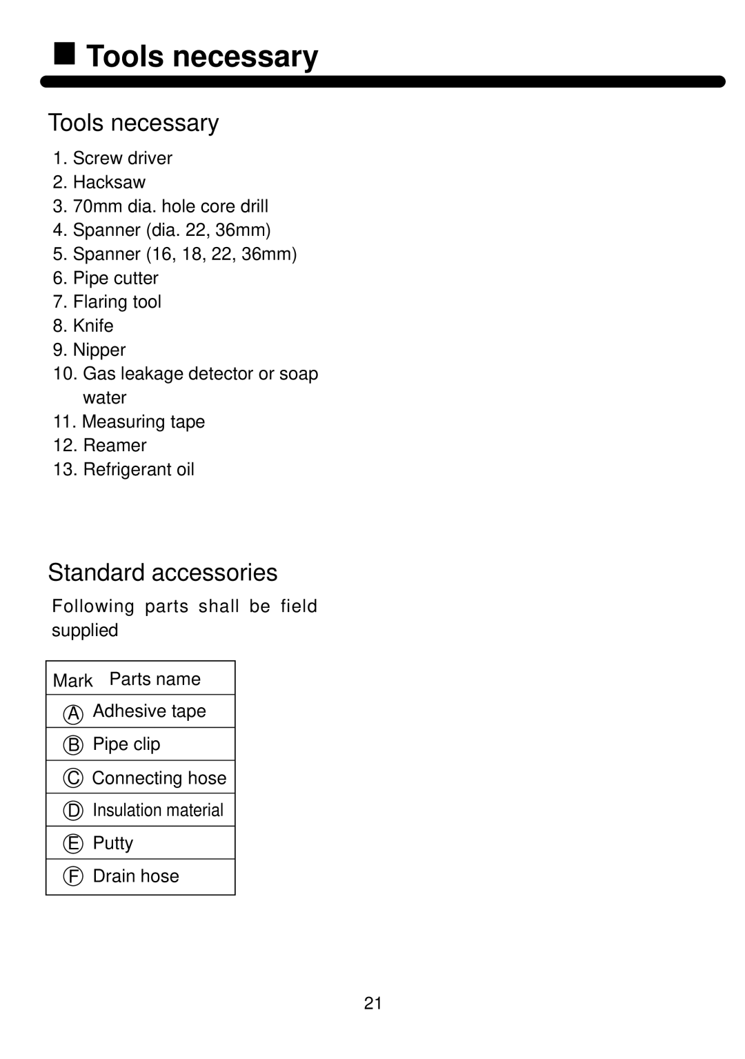 Haier AP482AKEAA, AP602AKEAA installation manual Tools necessary 