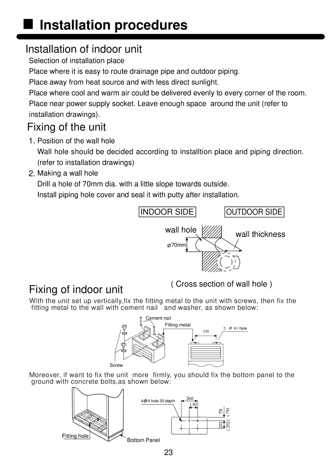 Haier AP482AKEAA, AP602AKEAA installation manual Wall hole, Wall thickness, Cross section of wall hole 