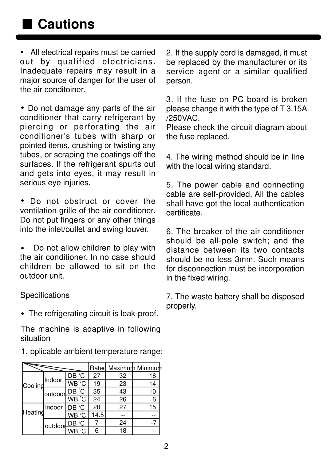 Haier AP602AKEAA, AP482AKEAA installation manual Specifications 