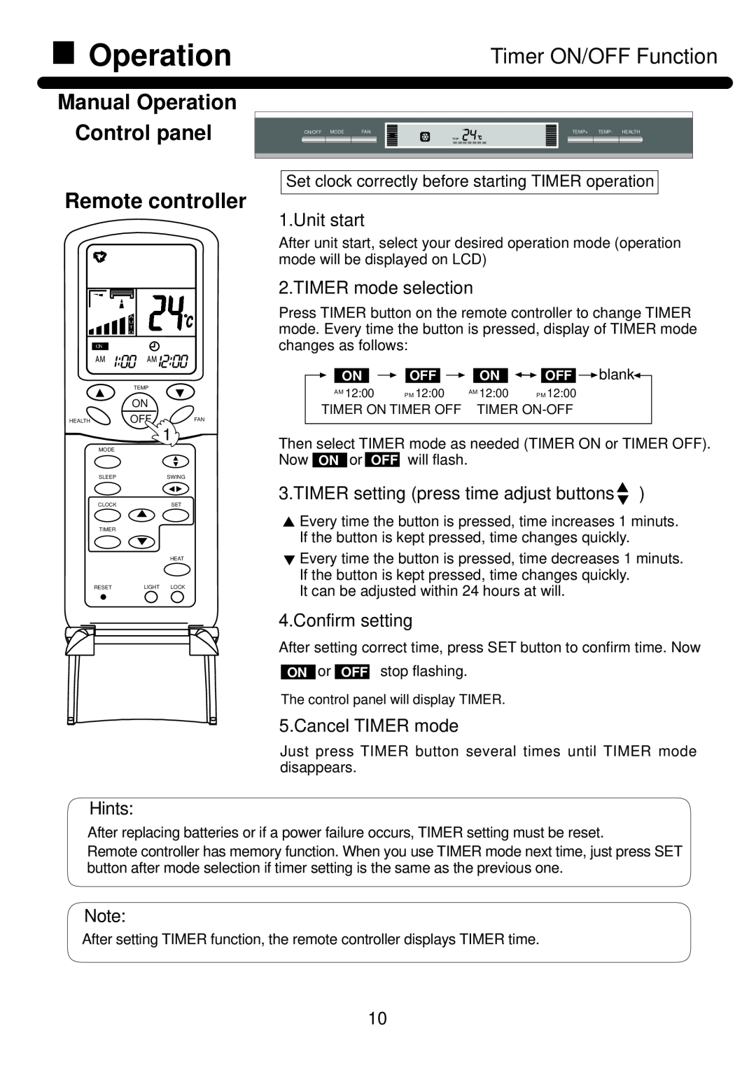 Haier AP602AKEAA, AP482AKEAA installation manual Timer ON/OFF Function, Manual Operation Control panel, Remote controller 
