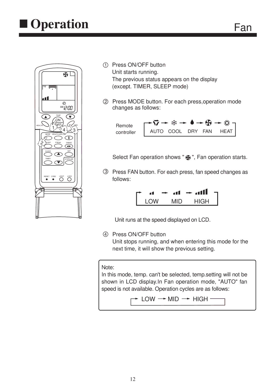 Haier AS092XHERA, AS122XHERA, AS072XHERA installation manual Fan, LOW MID High 