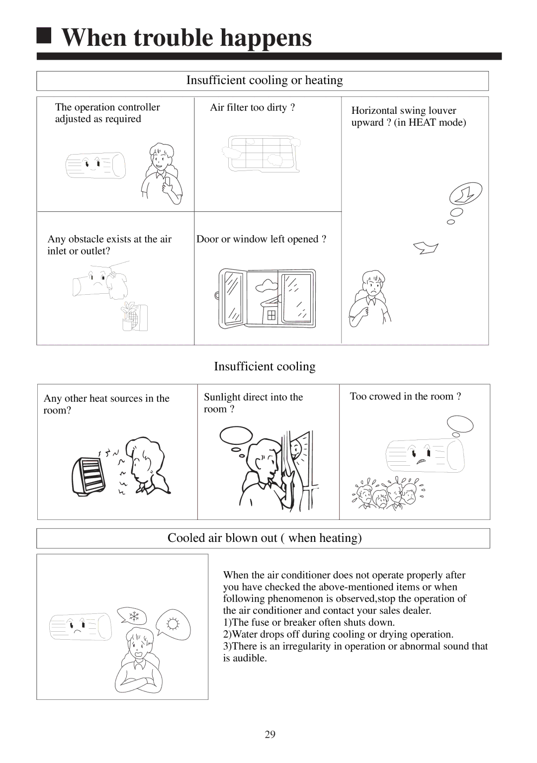 Haier AS072XHERA, AS122XHERA When trouble happens, Insufficient cooling or heating, Cooled air blown out when heating 