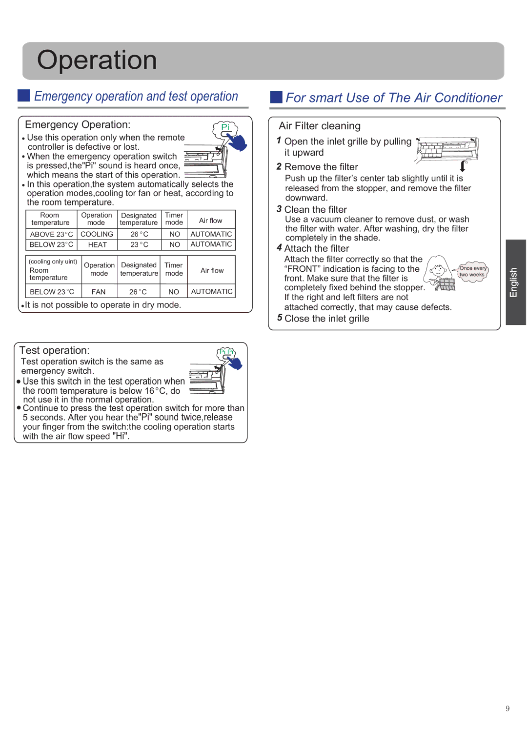 Haier AS12SH1ERA/1U12EH1ERA, AS12SB1HRA/1U12QE6ERA, AS09SH1ERA/1U09EH1ERA Emergency operation and test operation 