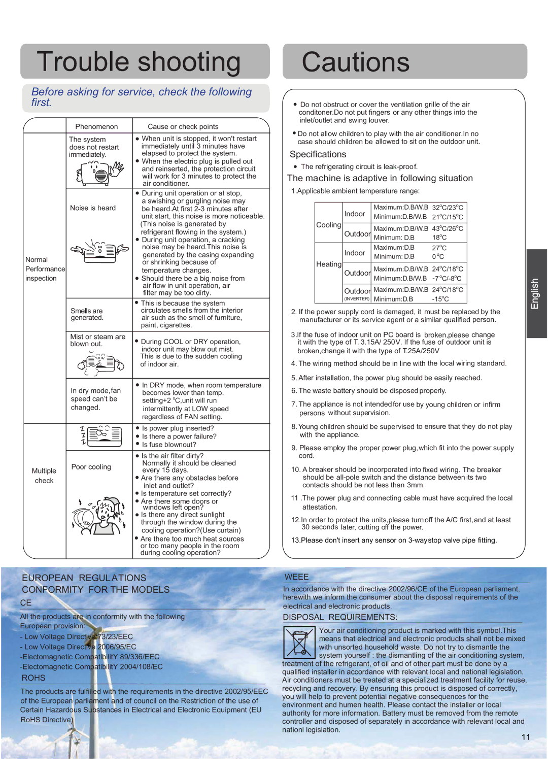 Haier AS09SH1ERA/1U09EH1ERA, AS12SB1HRA/1U12QE6ERA Specifications, Machine is adaptive in following situation 