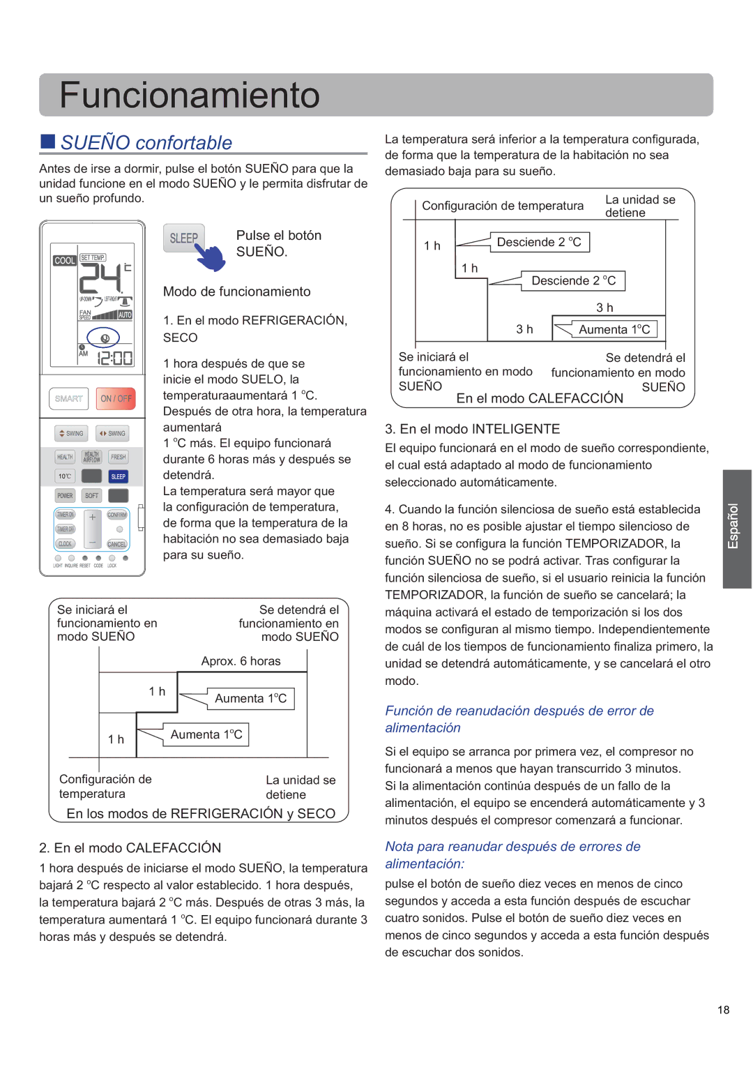 Haier AS09SH1ERA/1U09EH1ERA, AS12SB1HRA/1U12QE6ERA Se iniciará el Se detendrá el Funcionamiento en modo, Modo 