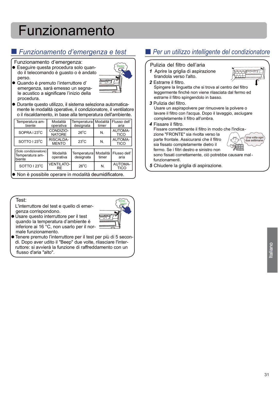 Haier AS12SH1ERA/1U12EH1ERA, AS12SB1HRA/1U12QE6ERA, AS09SH1ERA/1U09EH1ERA operation manual Funzionamento d’emergenza e test 