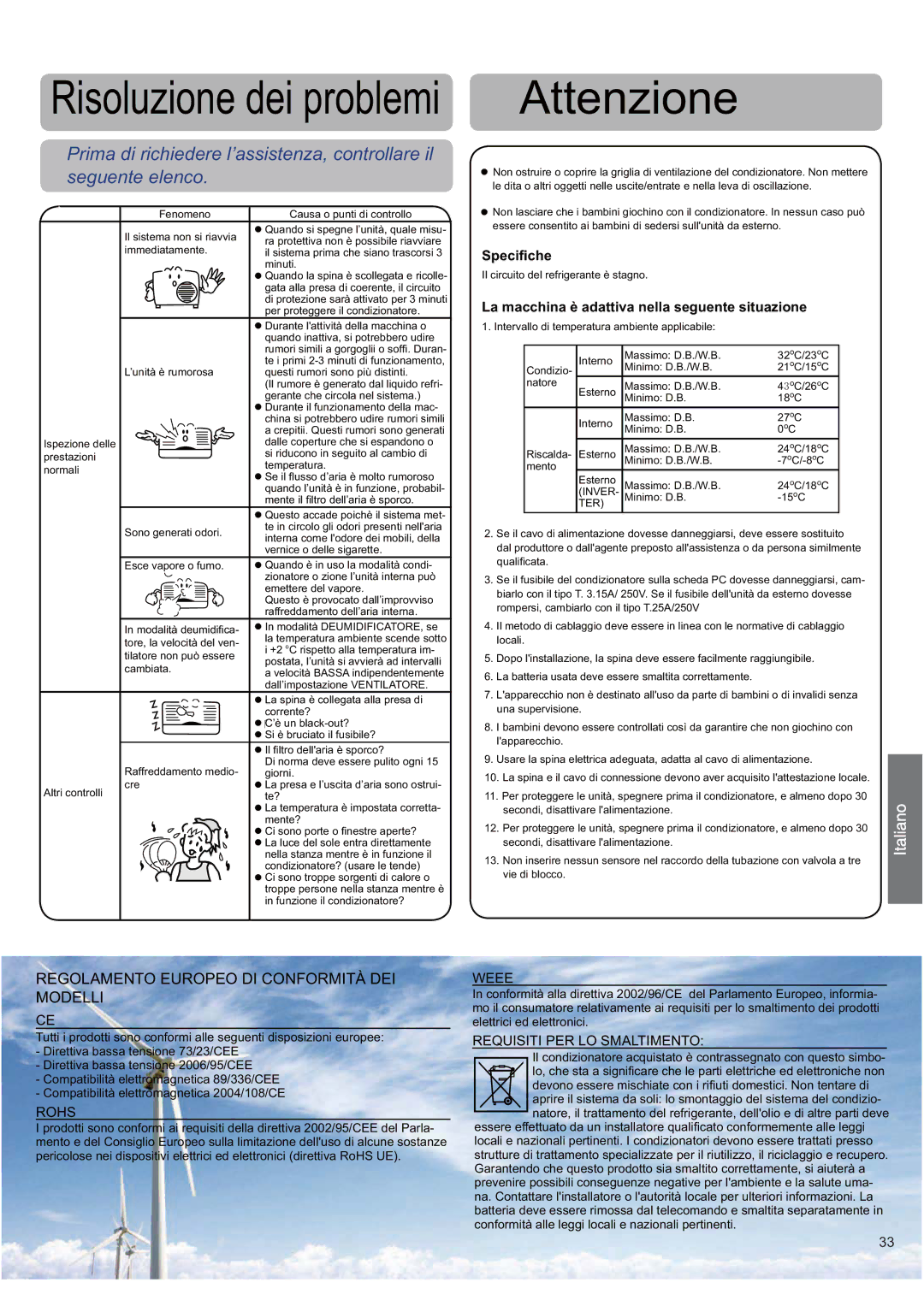 Haier AS09SH1ERA/1U09EH1ERA, AS12SB1HRA/1U12QE6ERA, AS09SB1HRA/1U09QE6ERA, AS12SH1ERA/1U12EH1ERA Risoluzione dei problemi 