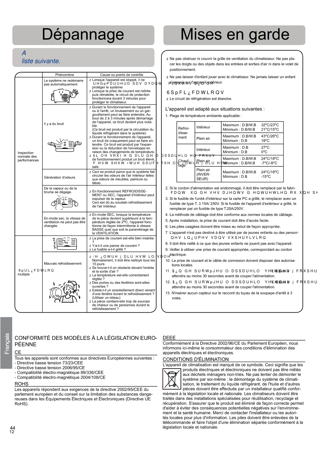 Haier AS12SB1HRA/1U12QE6ERA, AS09SH1ERA/1U09EH1ERA, AS09SB1HRA/1U09QE6ERA, AS12SH1ERA/1U12EH1ERA operation manual Dépannage 