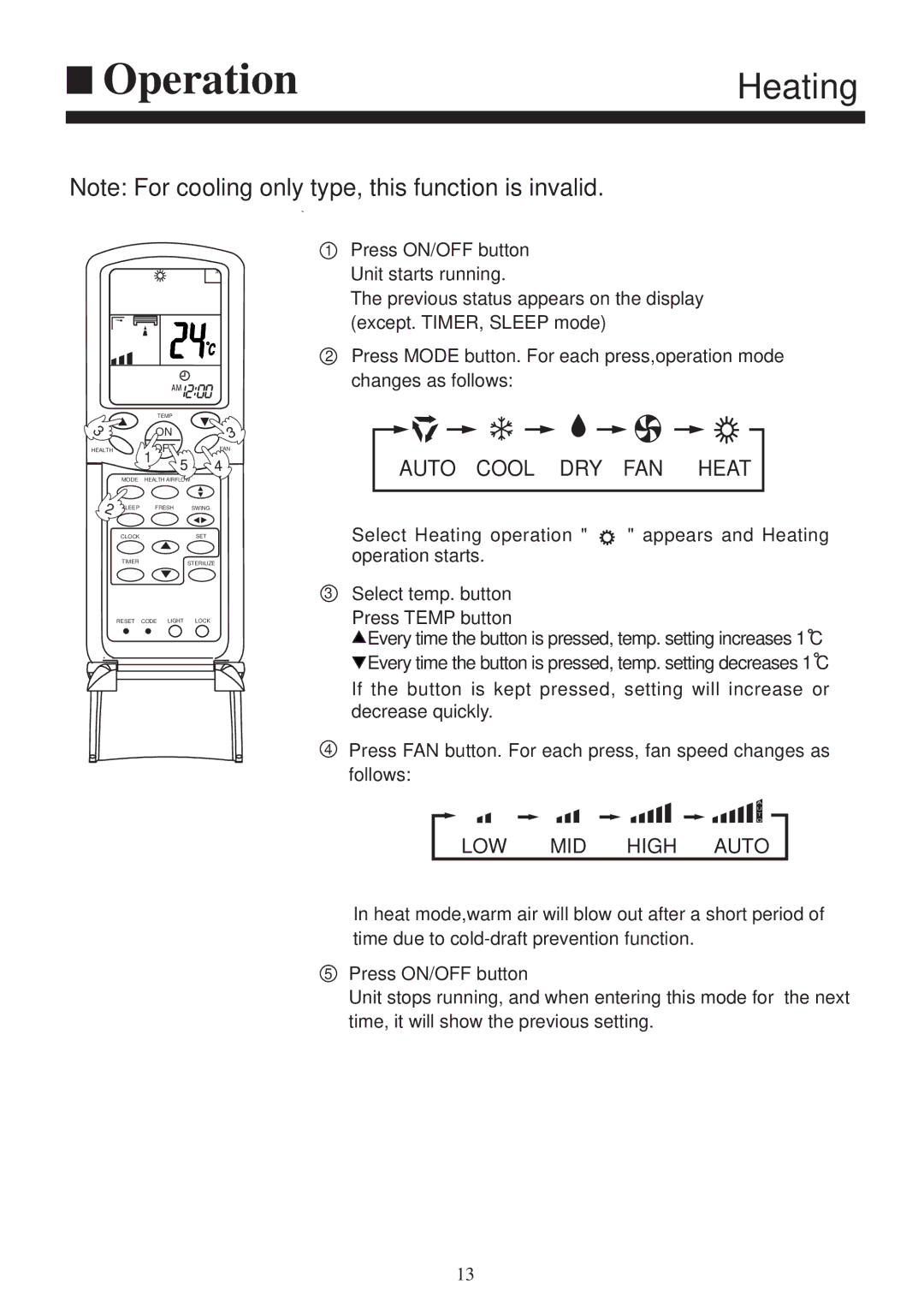 Haier AS122XVERA, AS182XVERA, AS072XVERA, AS092XVERA installation manual Heating, Auto Cool DRY FAN Heat 