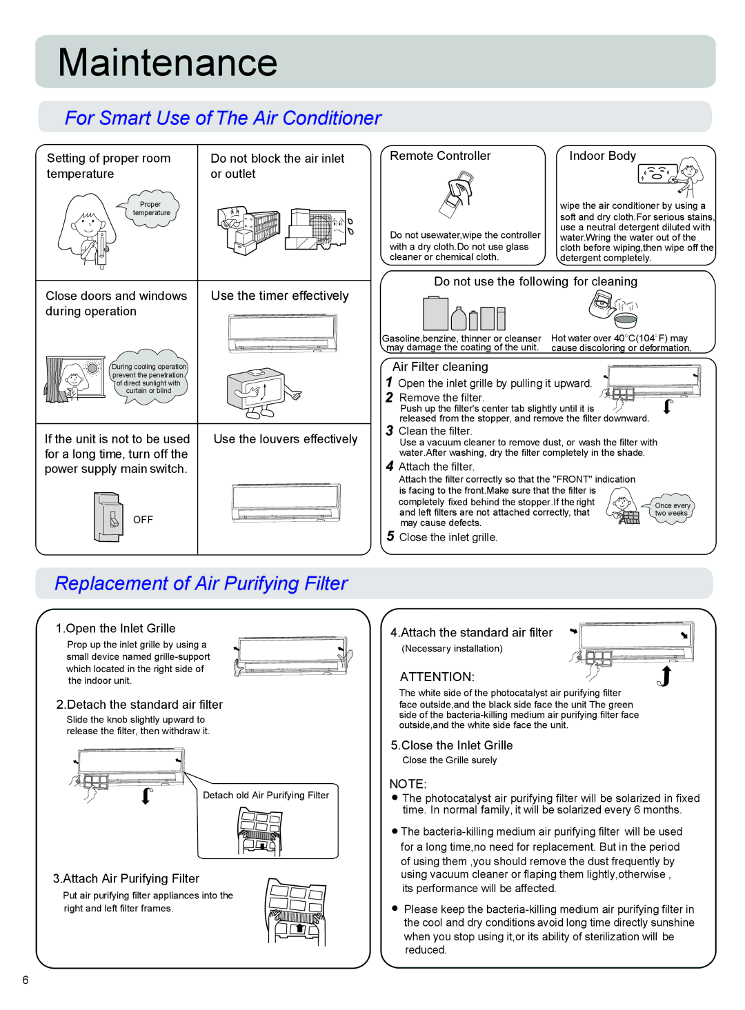 Haier HSU-09LQA13/R2(DB)-WT Maintenance, For Smart Use of The Air Conditioner, Replacement of Air Purifying Filter 